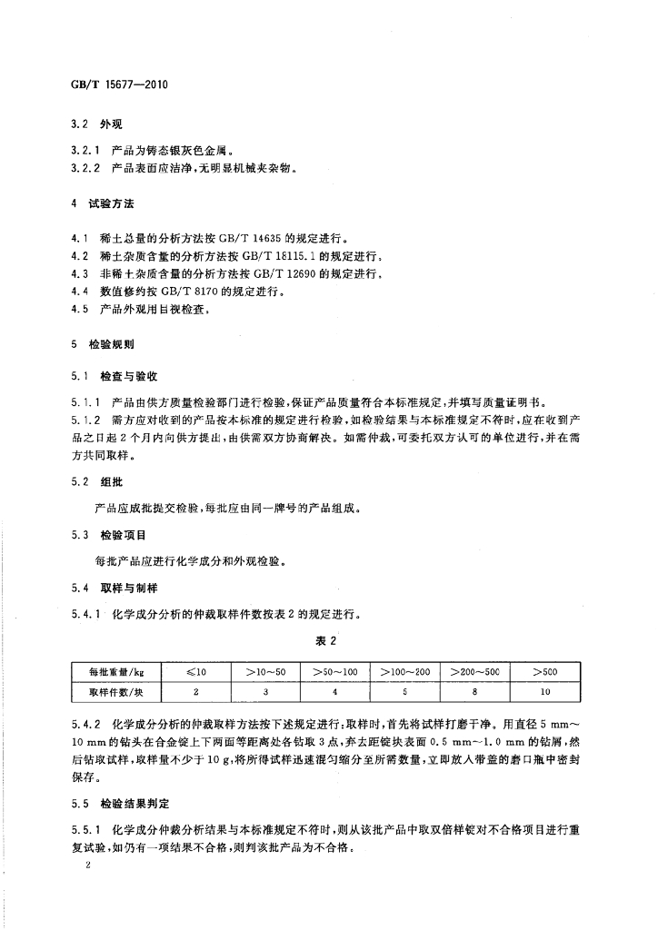 GB/T 15677-2010 标准预览