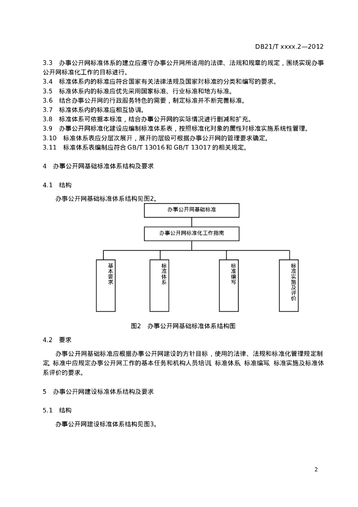 DB21/T 2028.2-2012 标准预览