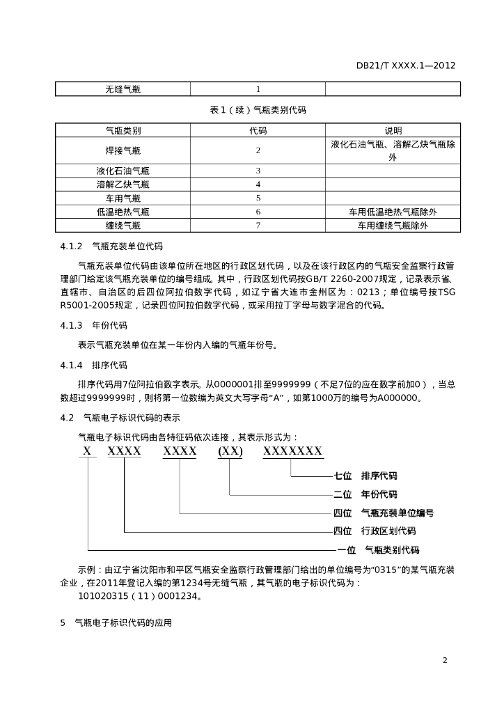 DB21/T 2030.1-2012 标准预览
