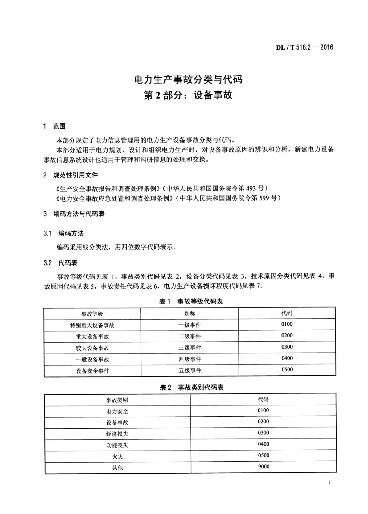 DL/T 518.2-2016 标准预览