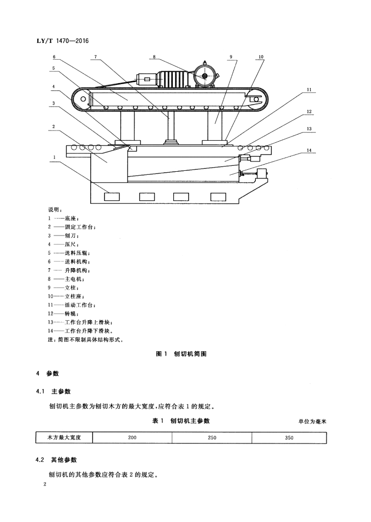 LY/T 1470-2016 标准预览