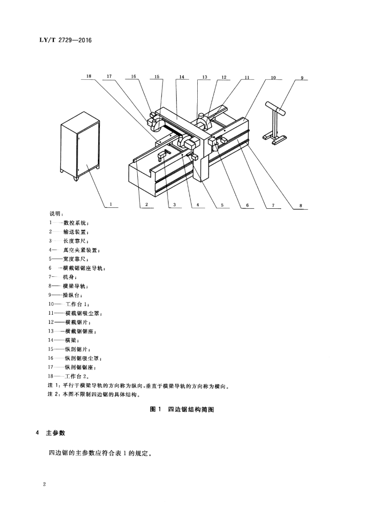 LY/T 2729-2016 标准预览