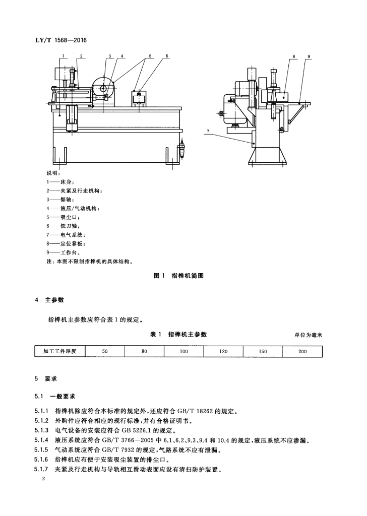 LY/T 1568-2016 标准预览