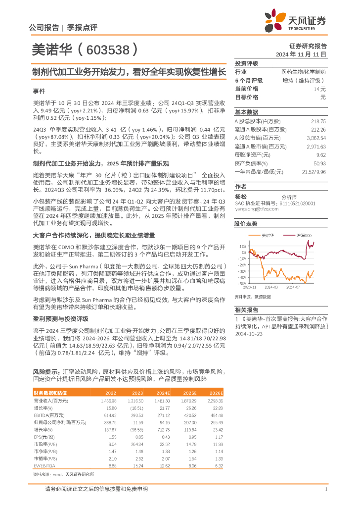 天风证券：美诺华（603538）-季报点评：制剂代加工业务开始发力，看好全年实现恢复性增长