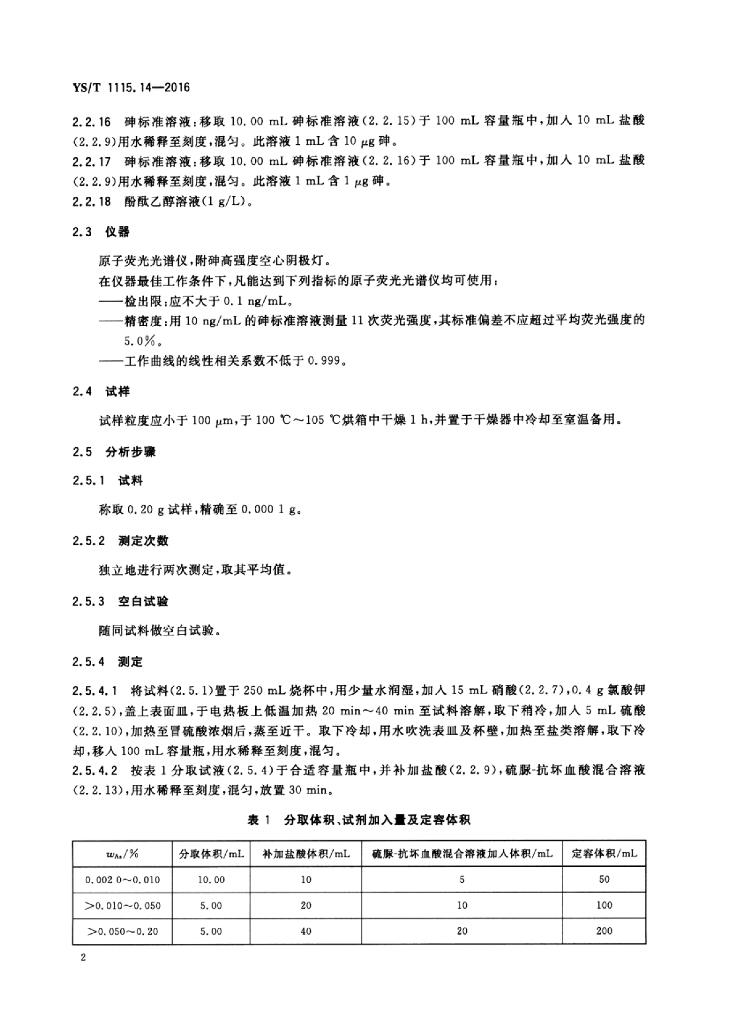 YS/T 1115.14-2016 标准预览