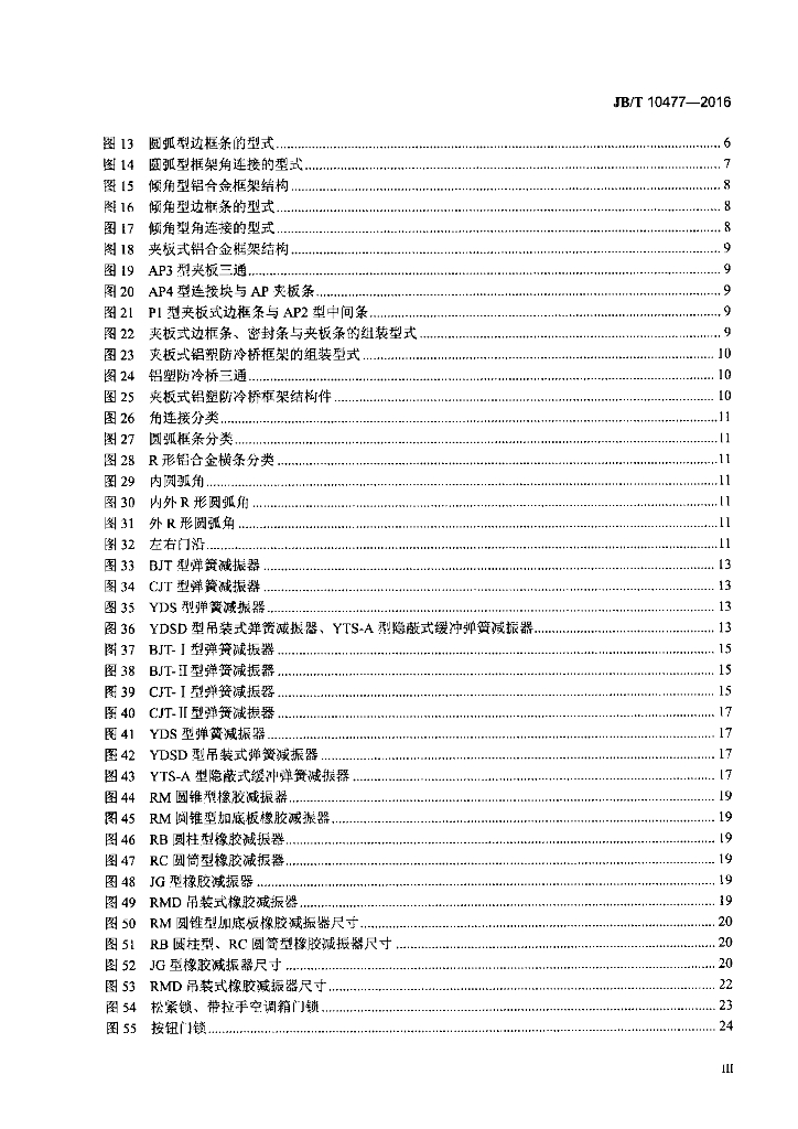 JB/T 10477-2016 标准预览