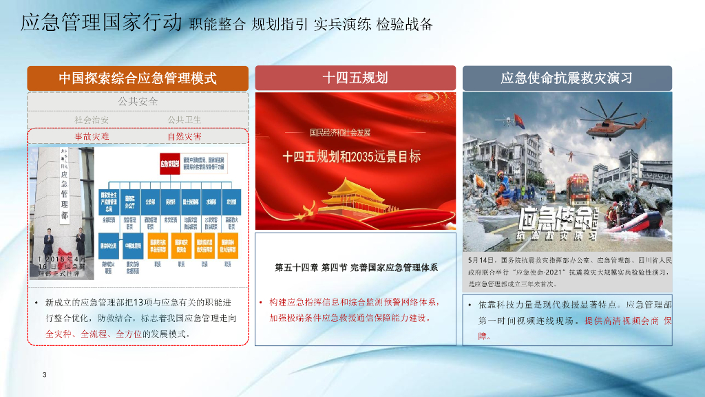 智慧应急指挥解决方案_第3页