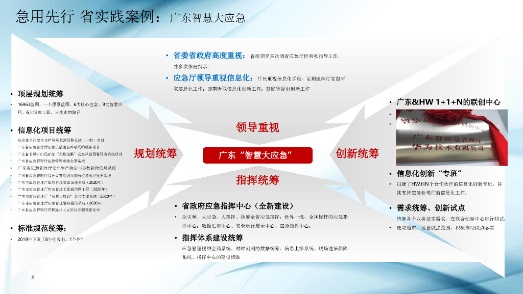 智慧应急指挥解决方案_第5页