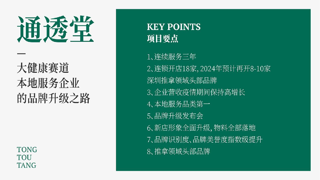 通透堂中医馆品牌策划复盘方案_第6页