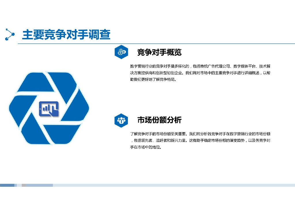 数字营销行业市场分析_第9页