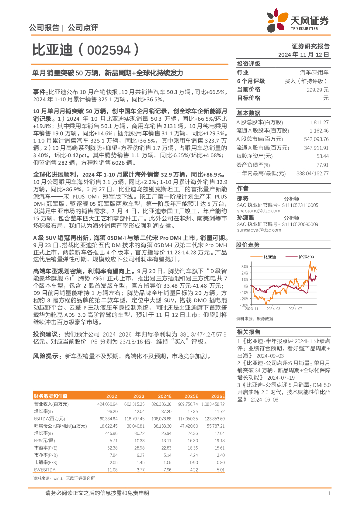 天风证券：比亚迪（002594）-单月销量突破50万辆，新品周期+全球化持续发力