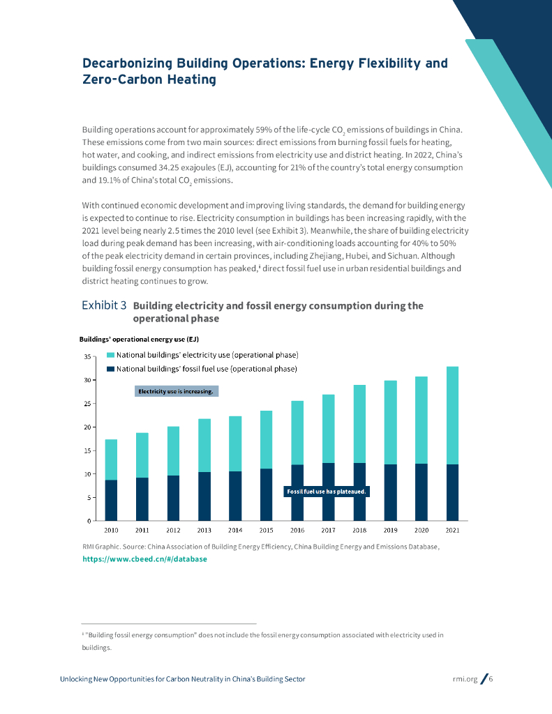 RMI落基山研究所：2024年碳中和背景下中国建筑领域发展新机遇报告（英文版）_第6页