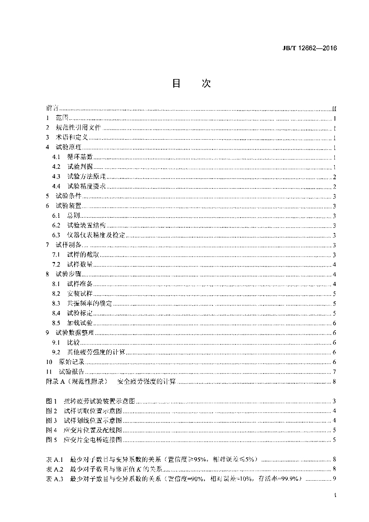 JB/T 12662-2016 标准预览