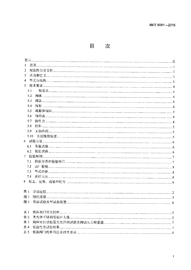 JB/T 9081-2016 标准预览