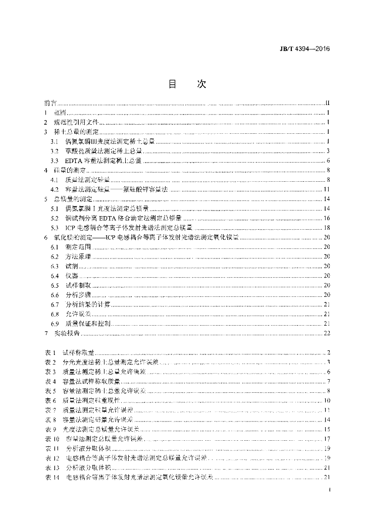 JB/T 4394-2016 标准预览