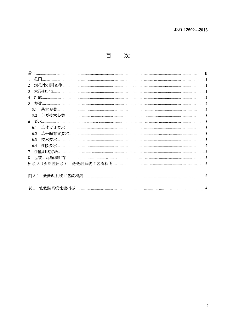 JB/T 12592-2016 标准预览