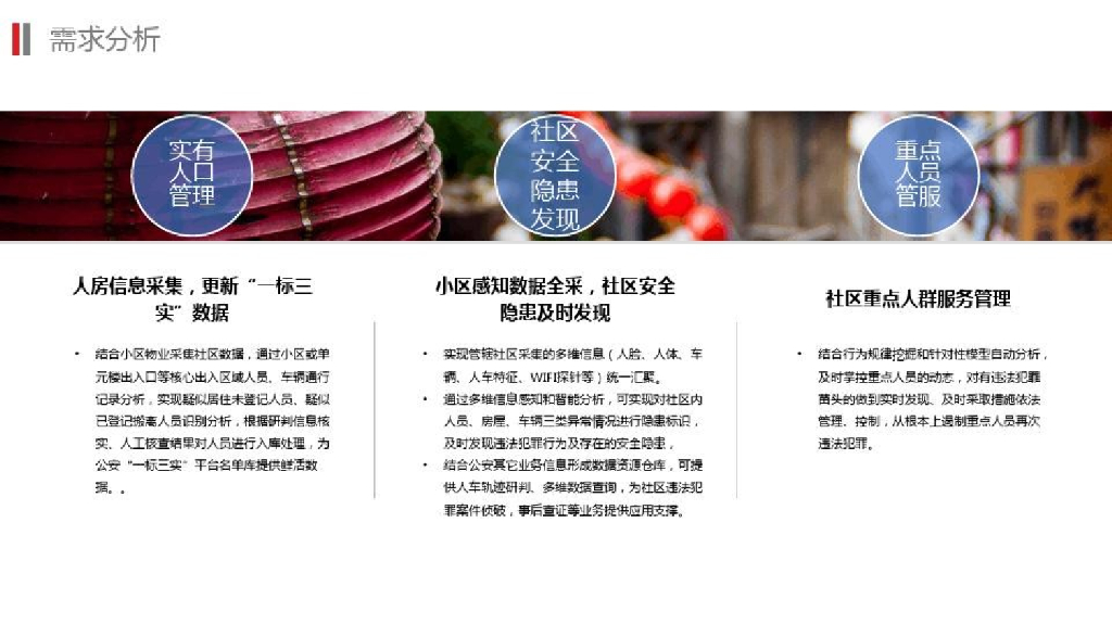 智慧安防小区解决方案_第6页