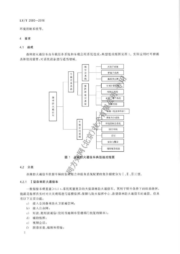 LY/T 2580-2016 标准预览