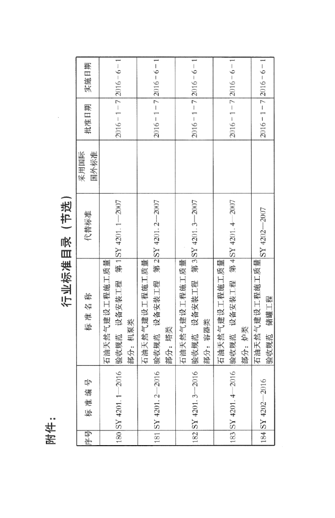 SY/T 0605-2016 标准预览