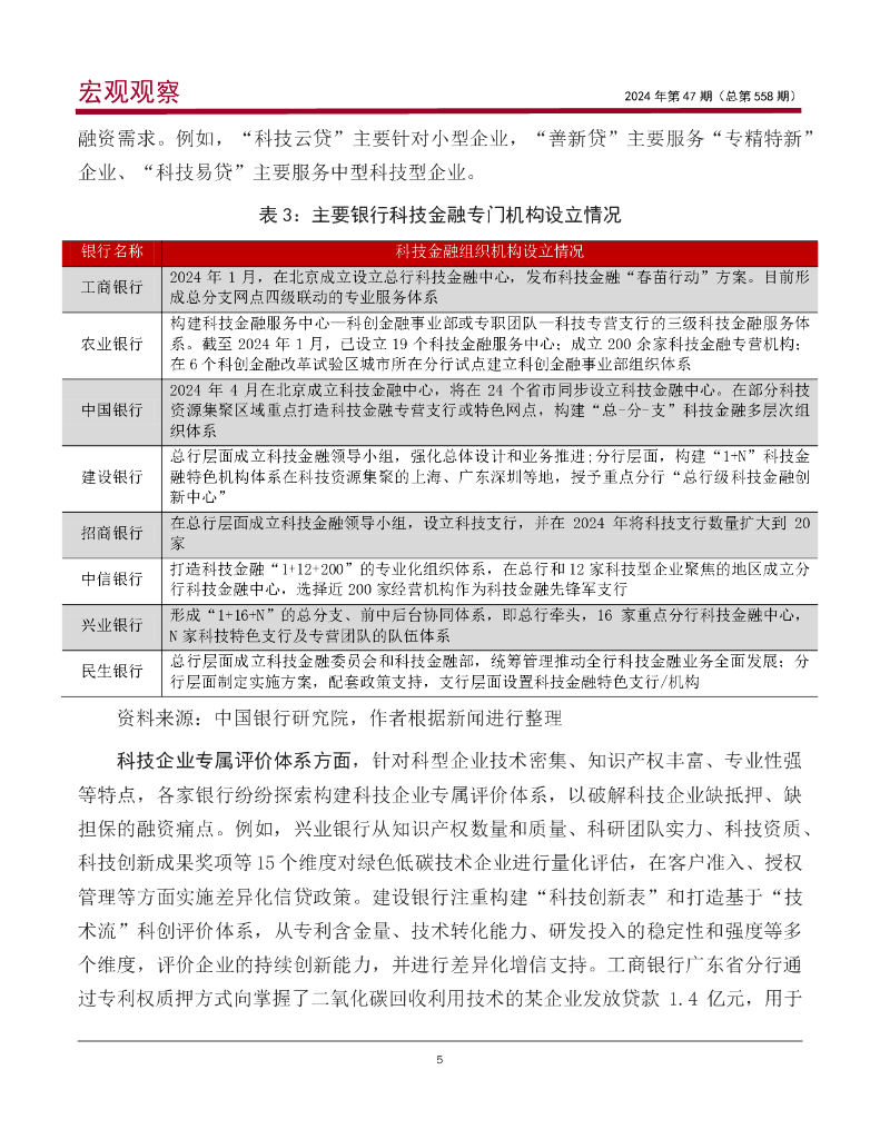 中国银行研究院：《宏观观察》2024年第47期：以科技金融为主要抓手，支持新质生产力发展_第6页