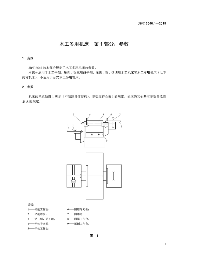 JB/T 6546.1-2015 标准预览
