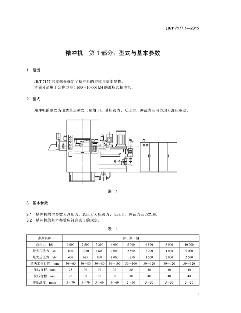 JB/T 7177.1-2015 标准预览
