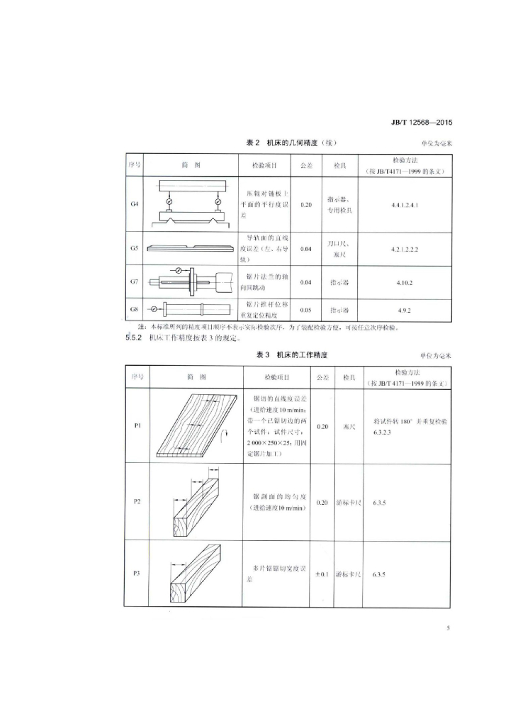 JB/T 12568-2015 标准预览