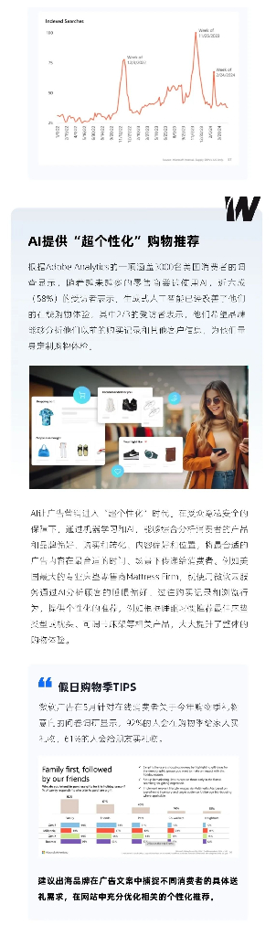 Westwin：2024年AI赋能假日购物季-看人工智能如何重塑消费体验报告_第3页
