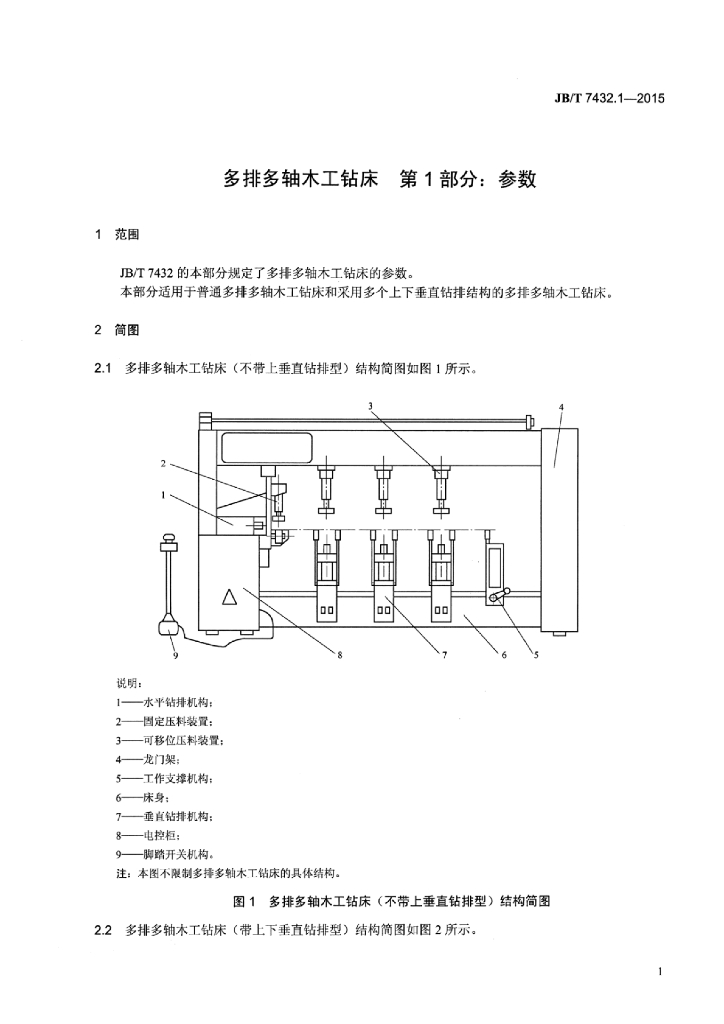 JB/T 7432.1-2015 标准预览