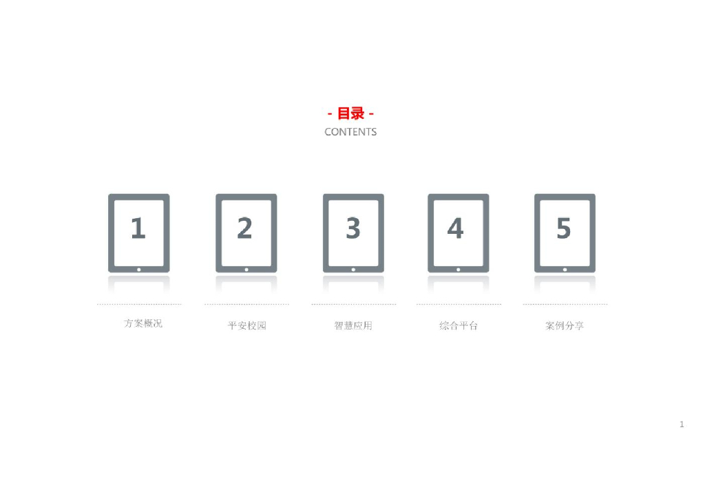 智慧校园综合解决方案_第2页