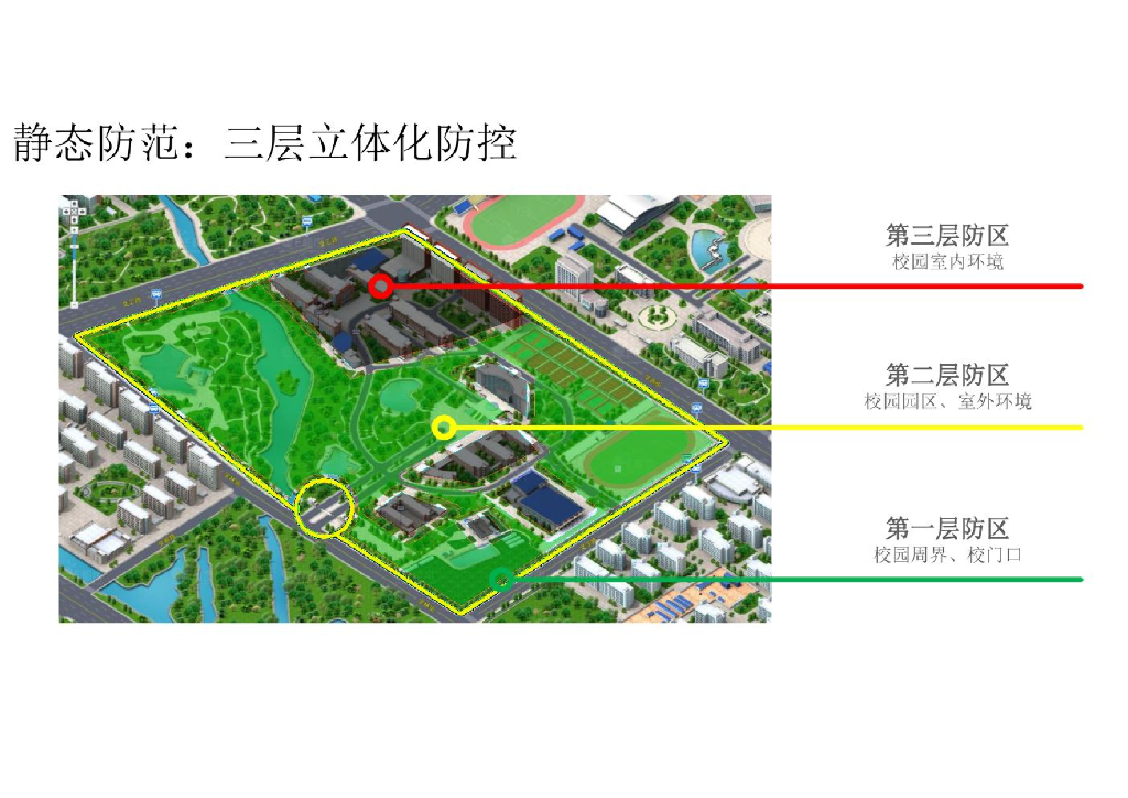 智慧校园综合解决方案_第4页