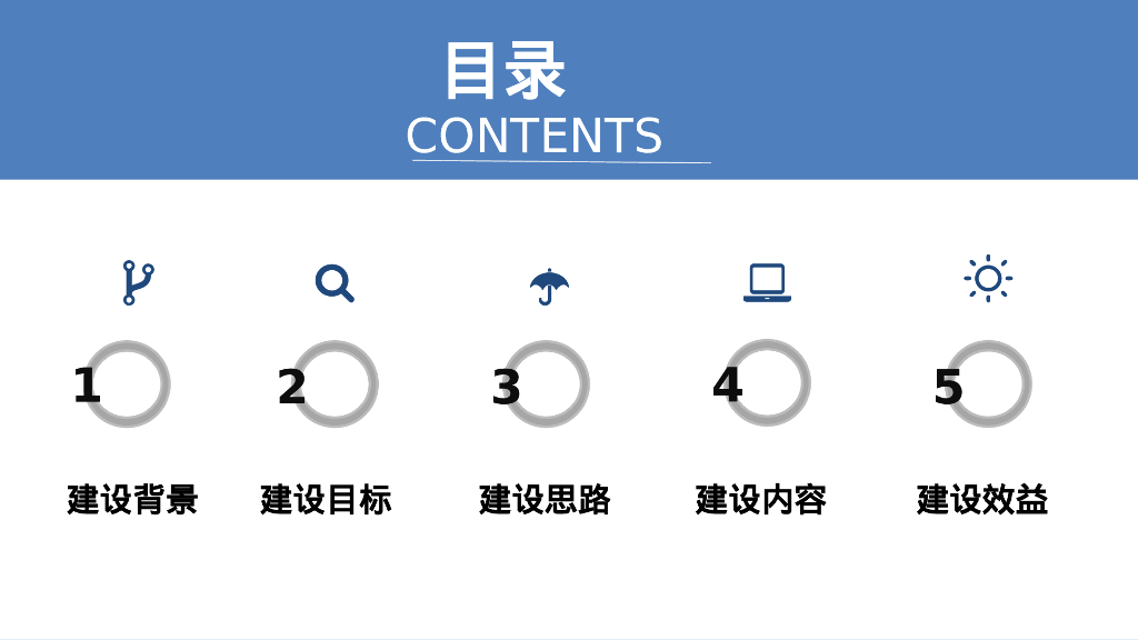 智慧校园综合解决方案——万物互联，智见未来，智慧校园_第2页