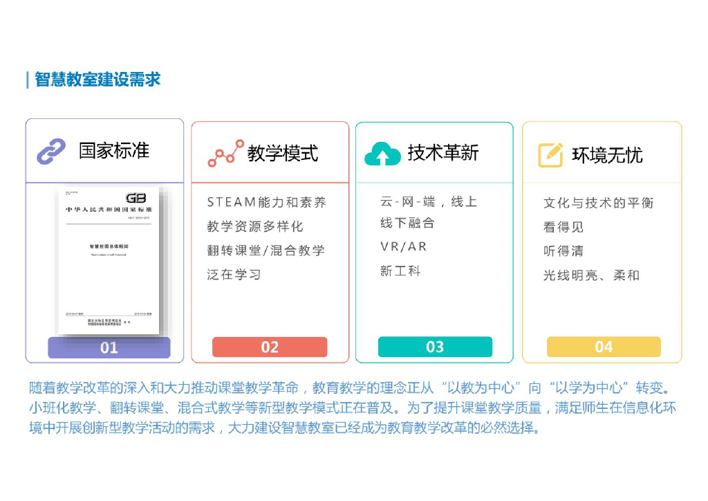 智慧校园综合解决方案_第5页