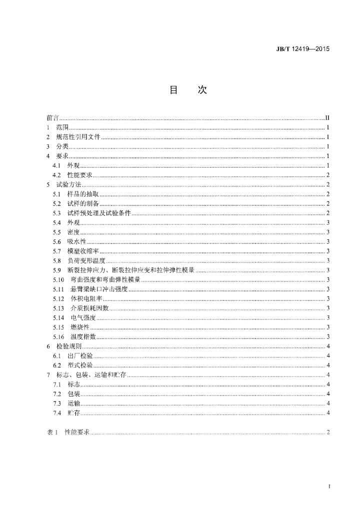 JB/T 12419-2015 标准预览