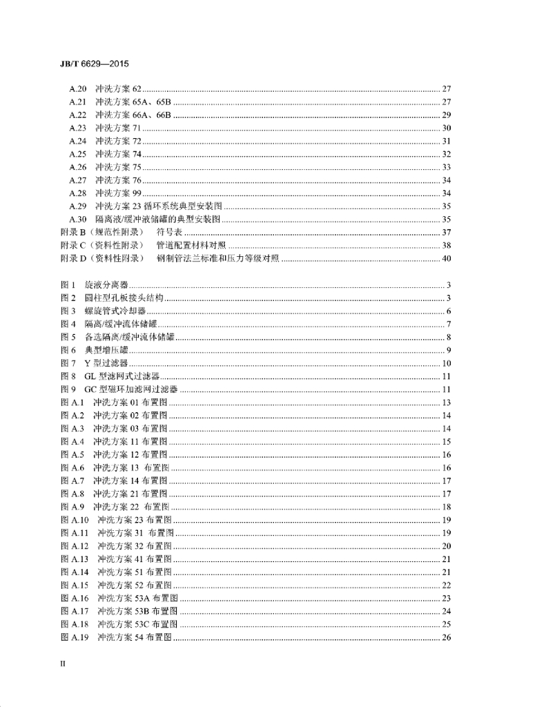 JB/T 6629-2015 标准预览