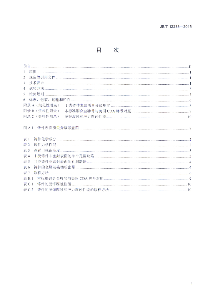 JB/T 12283-2015 标准预览