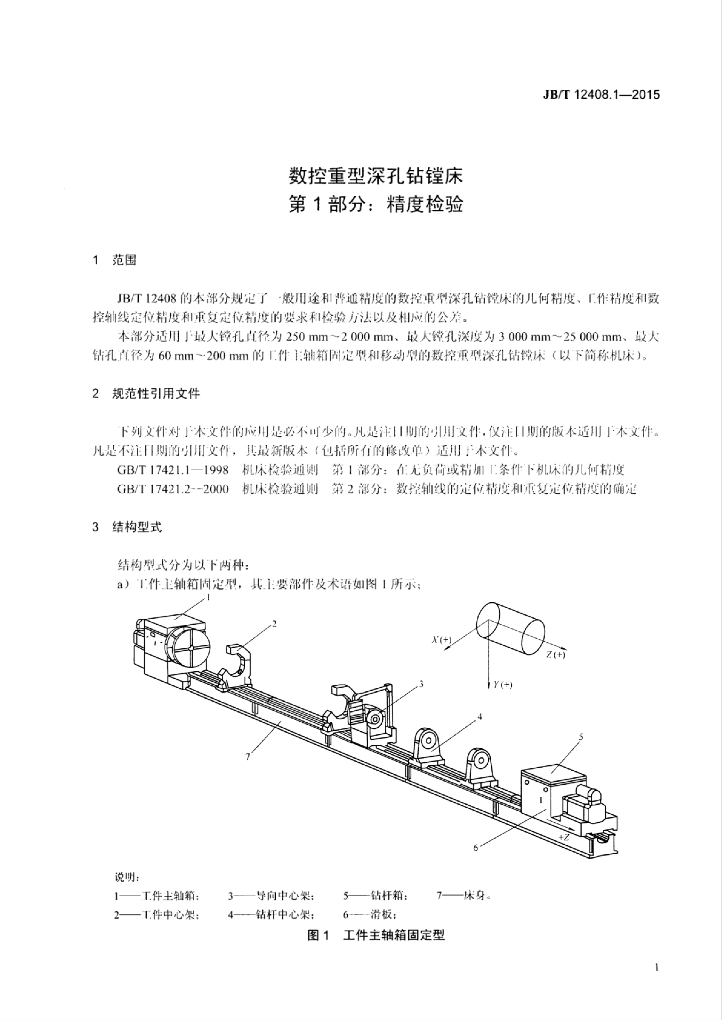 JB/T 12408.1-2015 标准预览