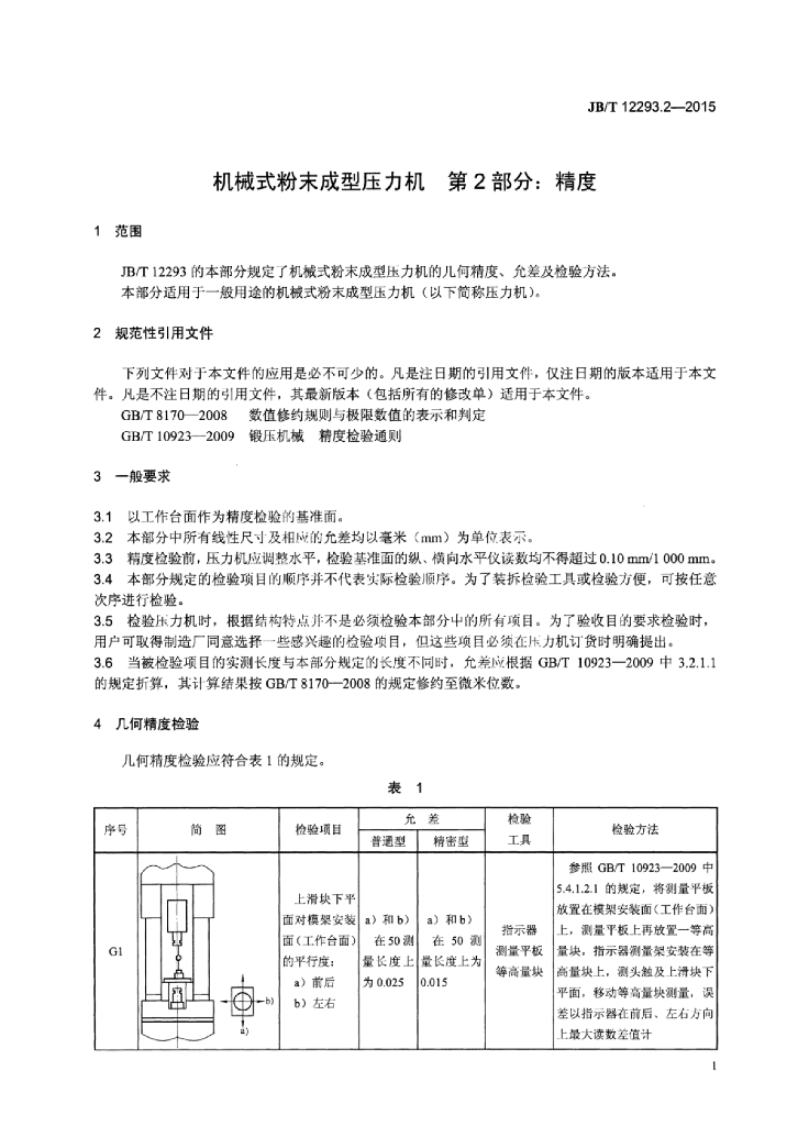 JB/T 12293.2-2015 标准预览