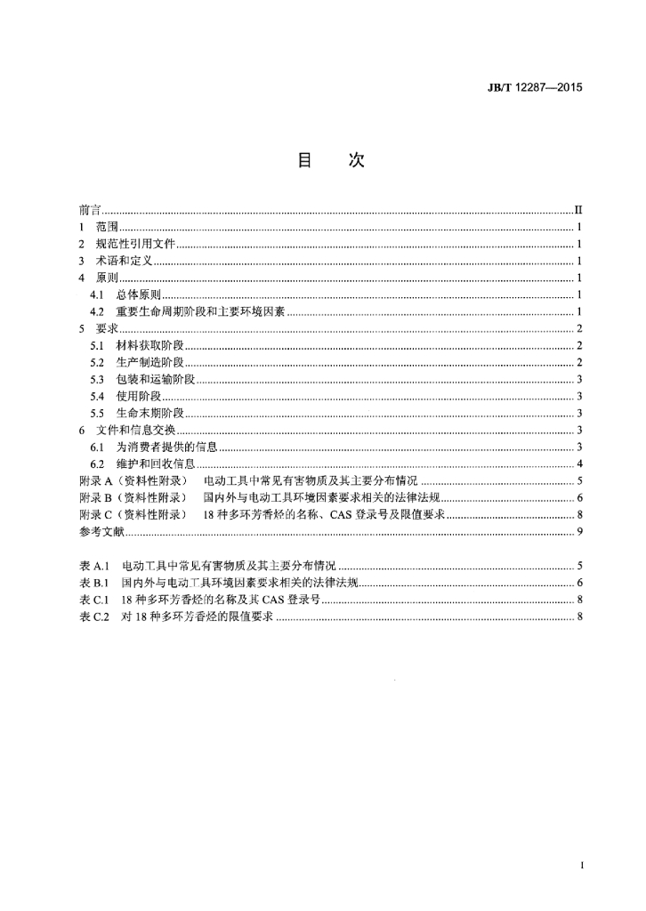 JB/T 12287-2015 标准预览