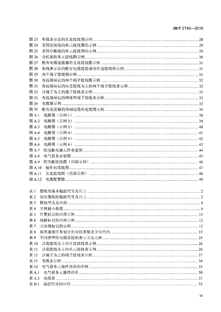 JB/T 2740-2015 标准预览