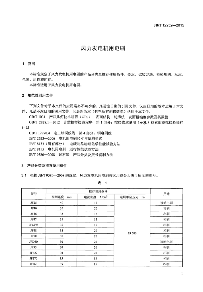 JB/T 12252-2015 标准预览