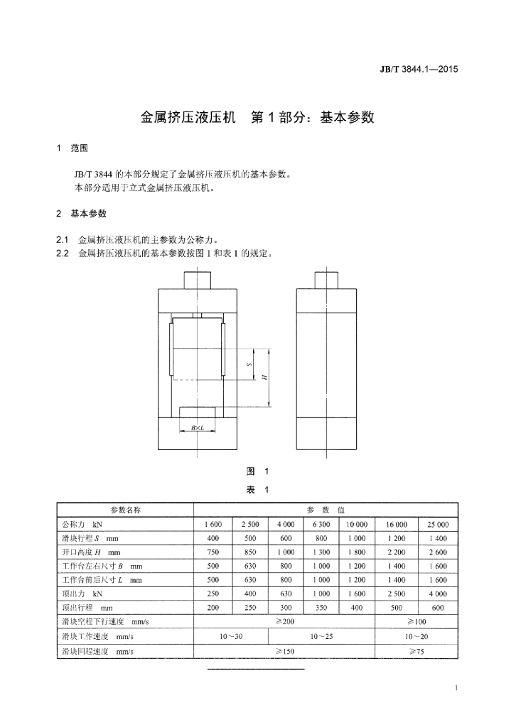 JB/T 3844.1-2015 标准预览