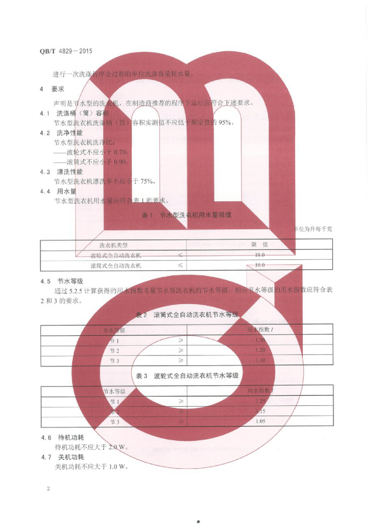 QB/T 4829-2015 标准预览