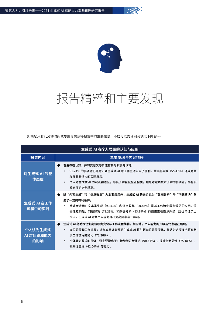 FSG上海外服&智享会：智慧人力，引领未来-2024年生成式AI赋能人力资源管理研究报告_第6页