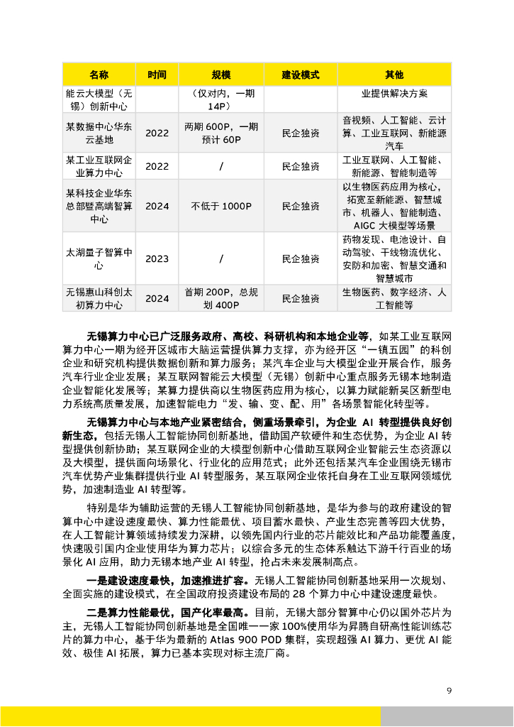 EY安永：2024年无锡人工智能融入产业发展评估报告_第9页