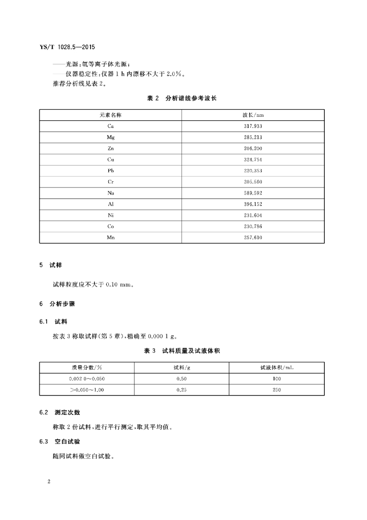 YS/T 1028.5-2015 标准预览