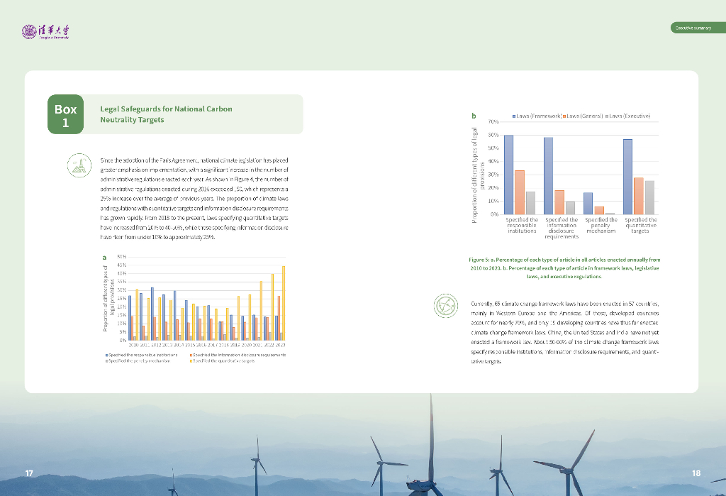 清华大学碳中和研究院：2024年全球碳中和年度进展报告（英文版）_第10页