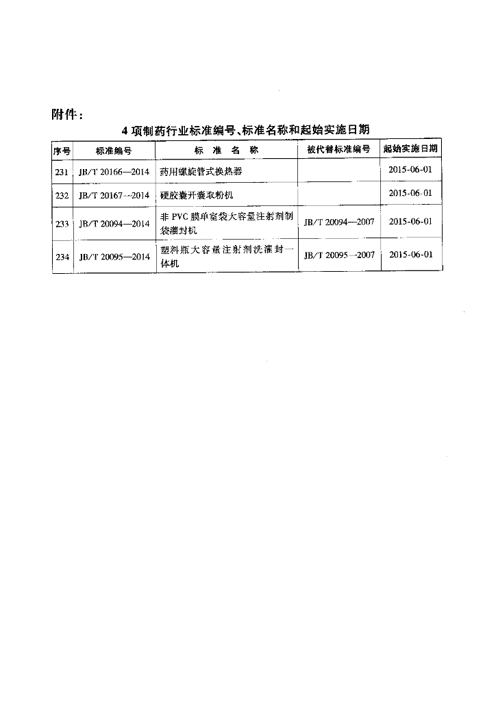 JB/T 20166-2014 标准预览