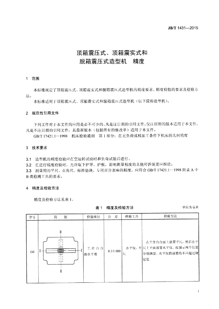 JB/T 1431-2015 标准预览