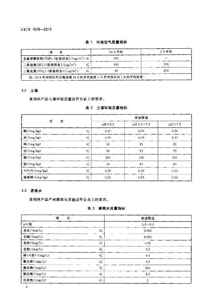 LY/T 1678-2014 标准预览